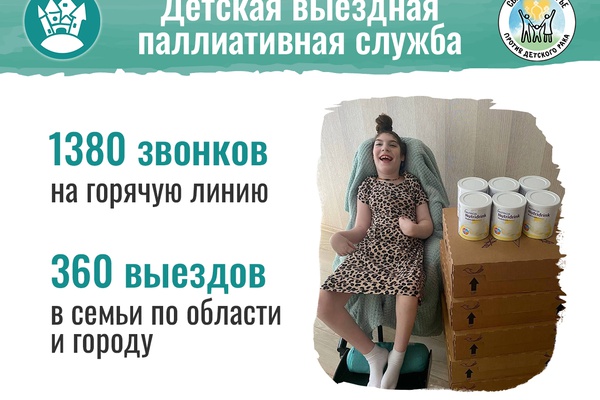Итоги работы детской выездной паллиативной службы